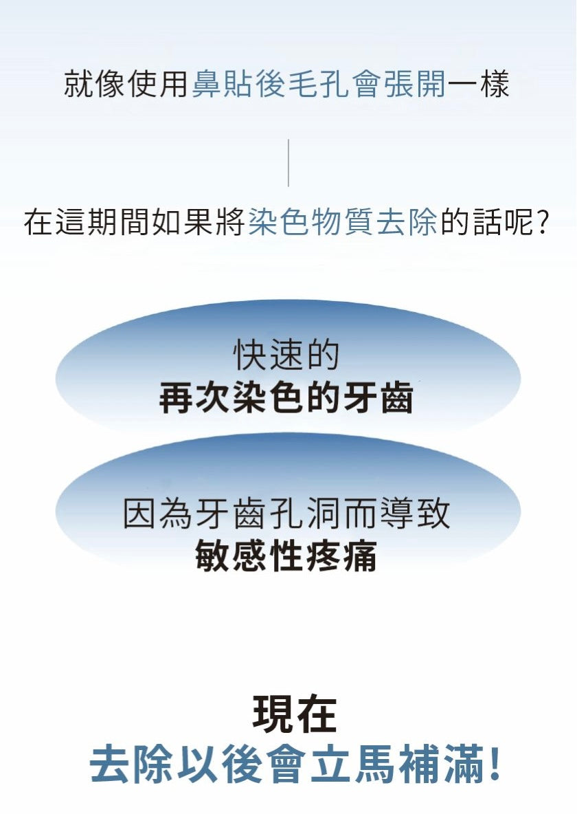 Re:Brush|亮白光澤牙膏套裝 Whitening toothpaste set (80g + 40g)