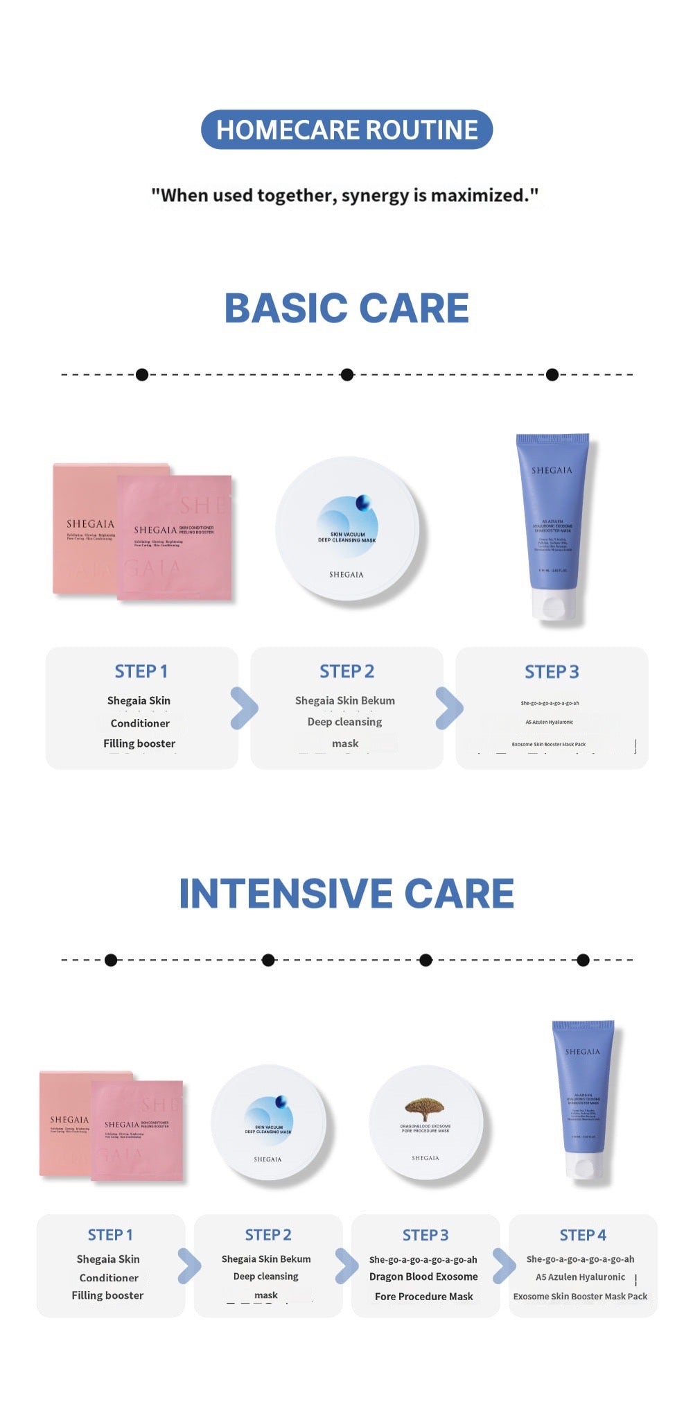 Shegaia A5 Azulen Hyaluronic Exosome Skinbooster Mask 60ml