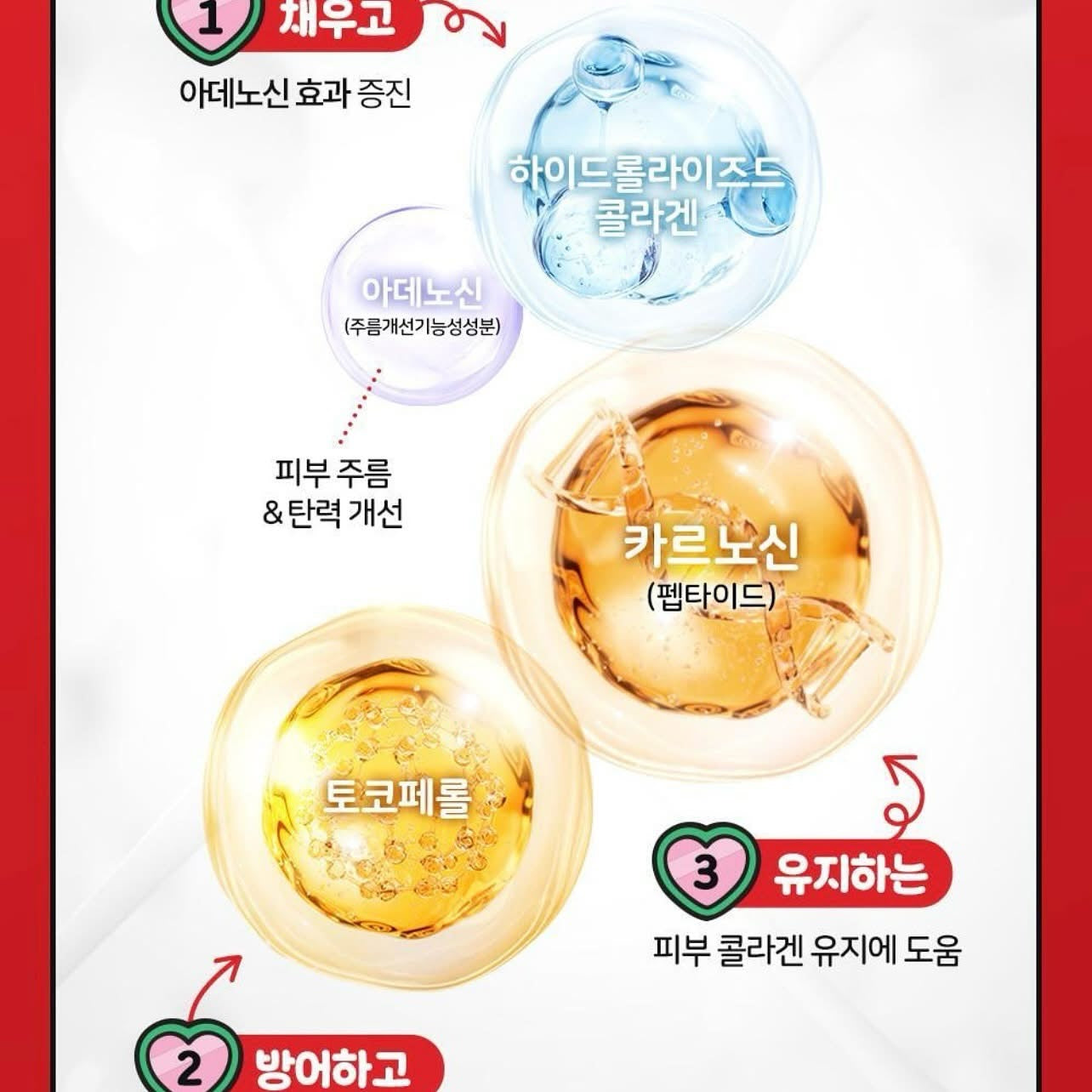 🎀Cell Fusion C X My Melody - Laser UV Sunscreen 1+1+1