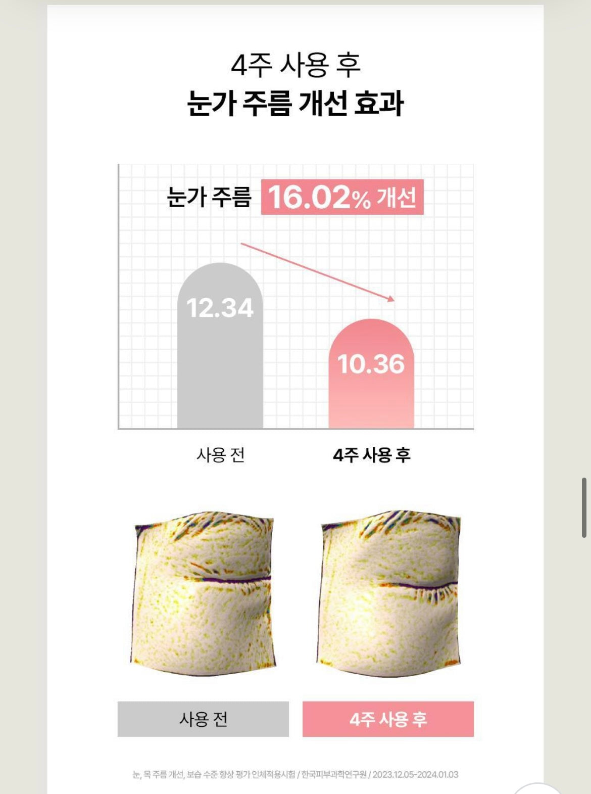 Beauty of Joseon Revive eye cream 30ml