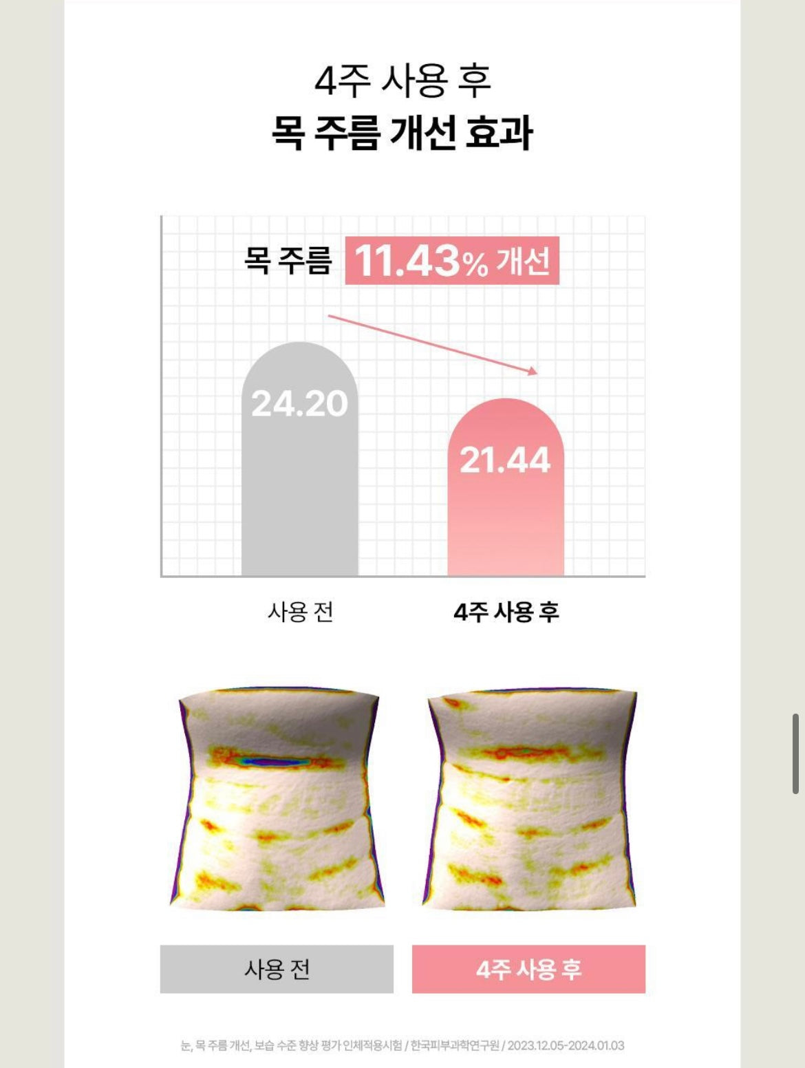 Beauty of Joseon Revive eye cream 30ml
