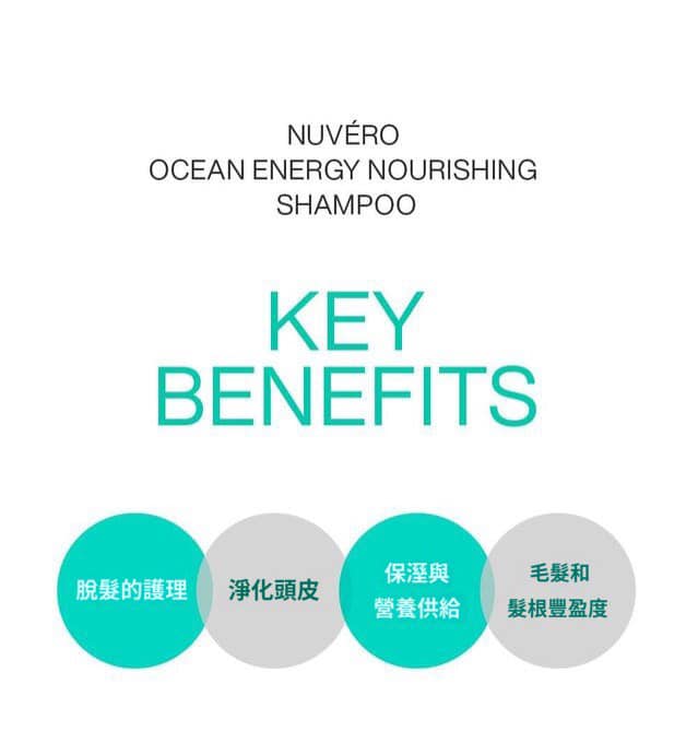 Nuvéro Ocean Energy Nourishing Shampoo 500ml