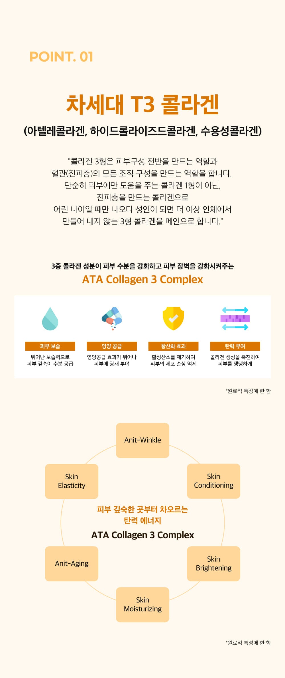 Shegaia T3 Collagen Multi-vita Exosome Skinbooster Mask 60g