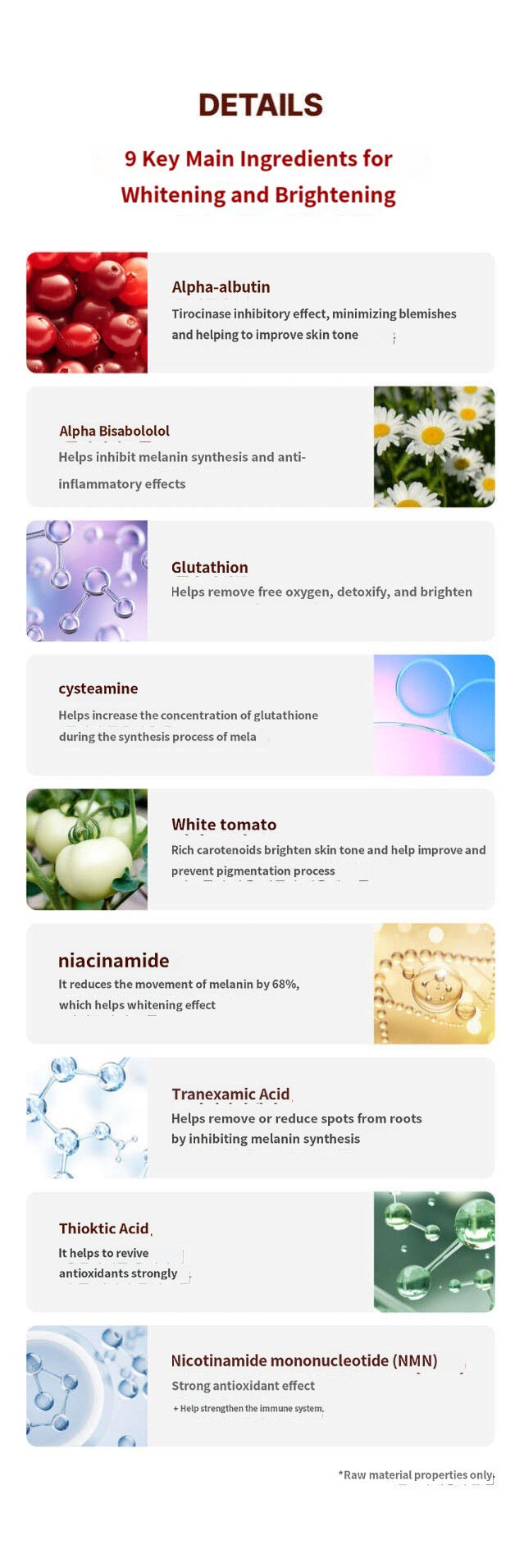 Shegaia Blanc Procedure Radiance Serum 40ml