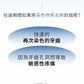 Re:Brush｜亮白光澤牙膏套裝 Whitening toothpaste set (80g + 40g)