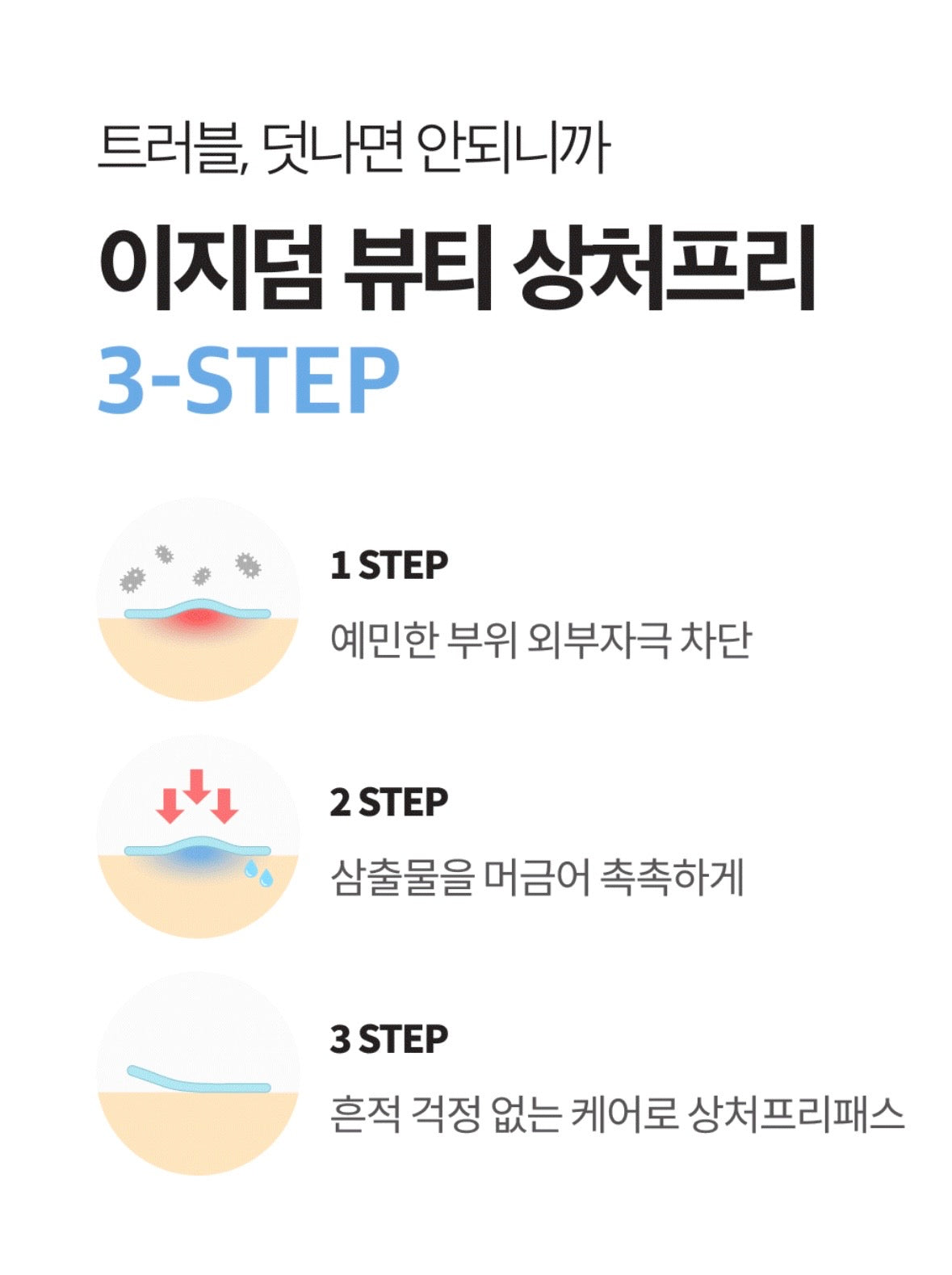 Eastern Beauty 3 steps spot healing rountine