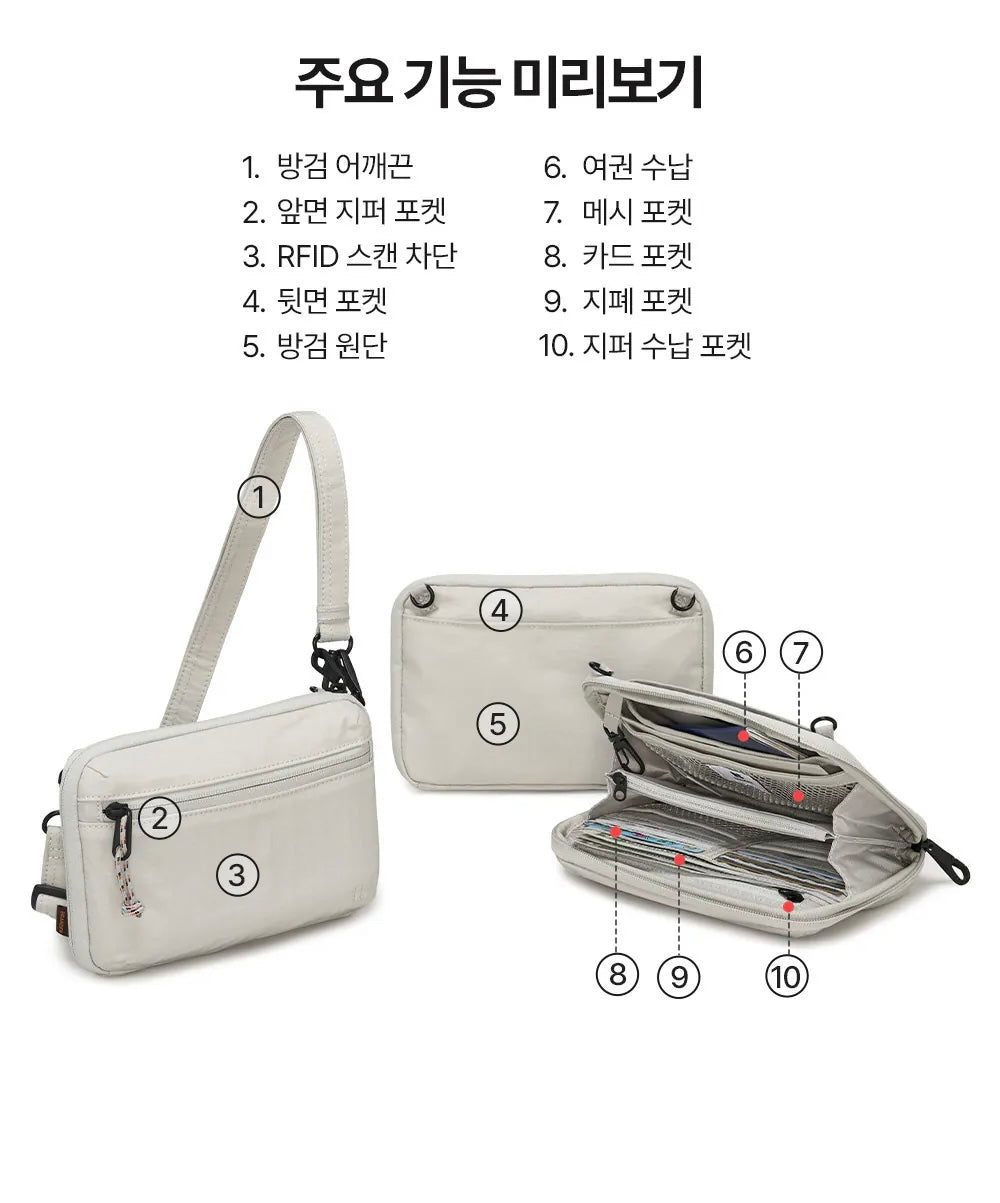 [Branden] Safe Plus | 防盜旅行 Wallet Bag
斜孭小包尺寸：寬20 / 高14 / 側寬3
