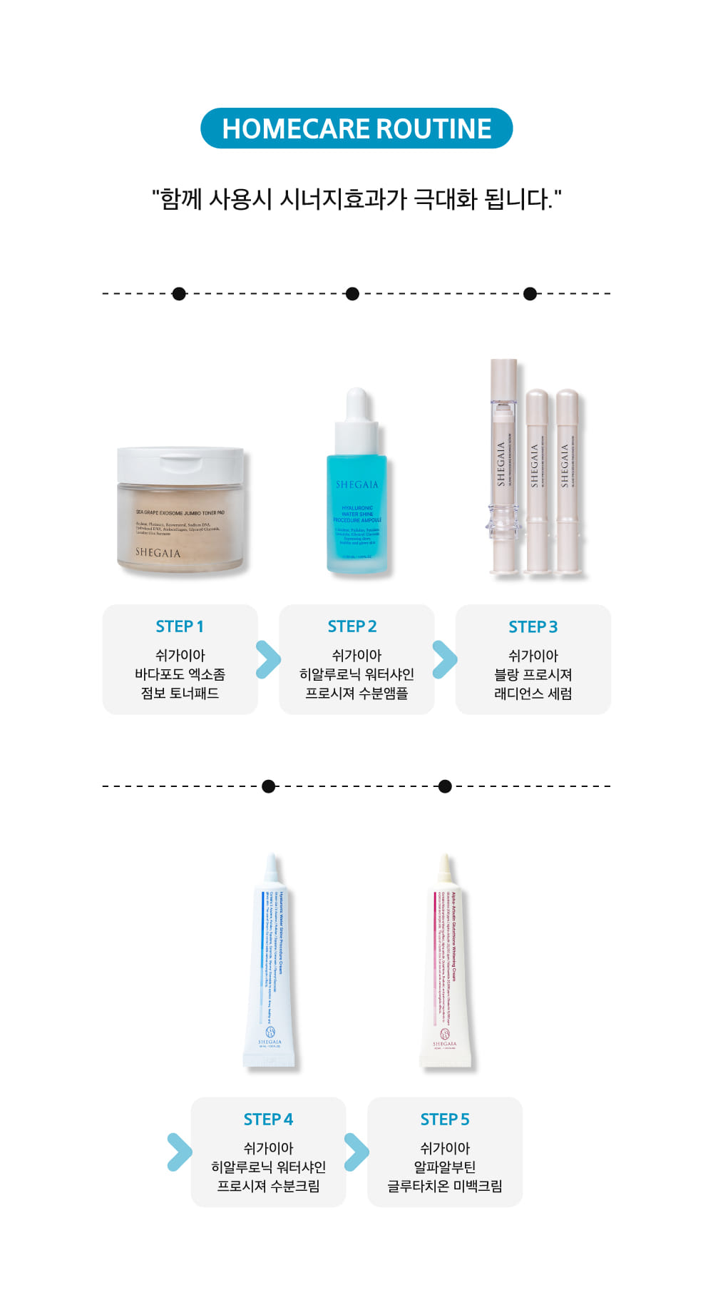 Shegaia Hyaluronic Water Shine Procedure Ampoule（30ml）