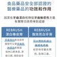 Re:Brush｜亮白光澤牙膏套裝 Whitening toothpaste set (80g + 40g)