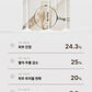 Dr.Reju-All | PDRN 面膜 Advanced PDRN Rejuvenating Mask (1盒4片入)4P