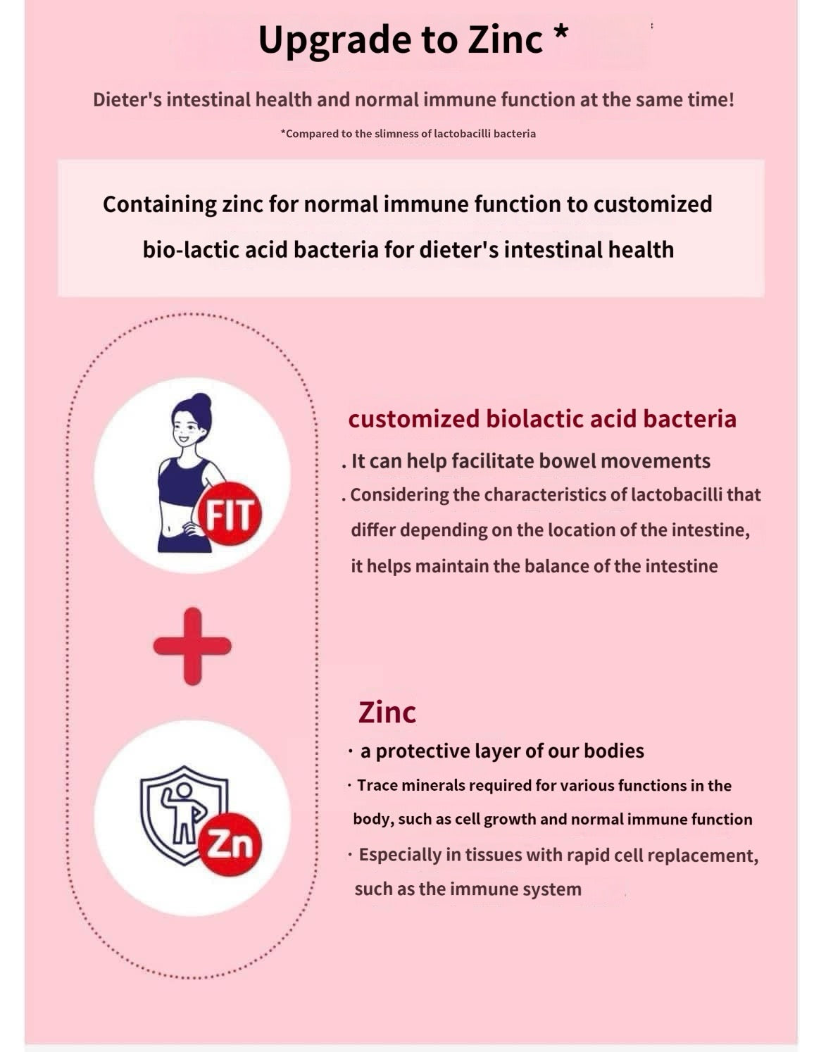 Lacto-fit Slim Probiotic Zinc (2g x 60 sachets)