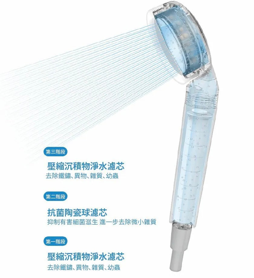 ATOJET | Shower Head + 6 Round Filter Discs + 6 Long Filter Strips (Green Box) – Jennie Recommended Set