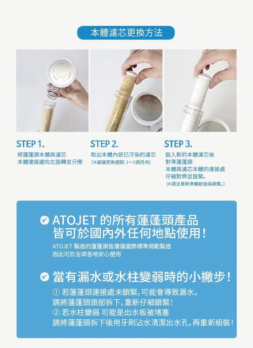ATOJET | Shower Head + 6 Round Filter Discs + 6 Long Filter Strips (Green Box) – Jennie Recommended Set