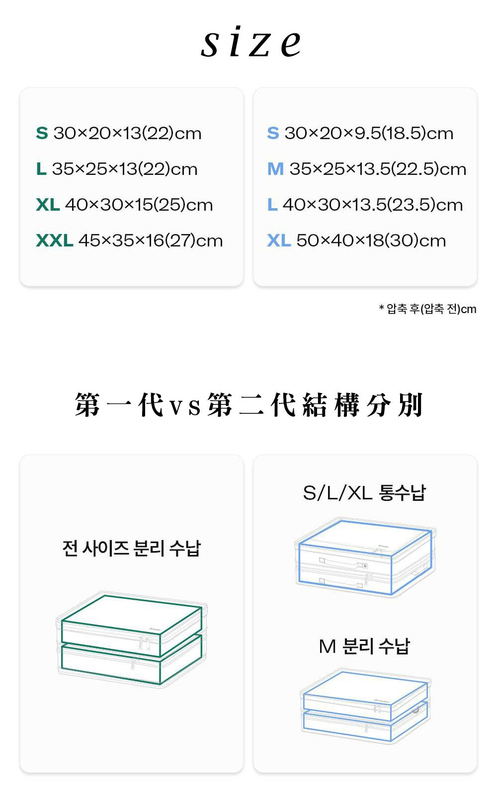 [Branden🇰🇷] 2nd Generation Double Compression Storage Bag 旅行收納天花板!!🧳第二代雙倍壓縮收納袋✨