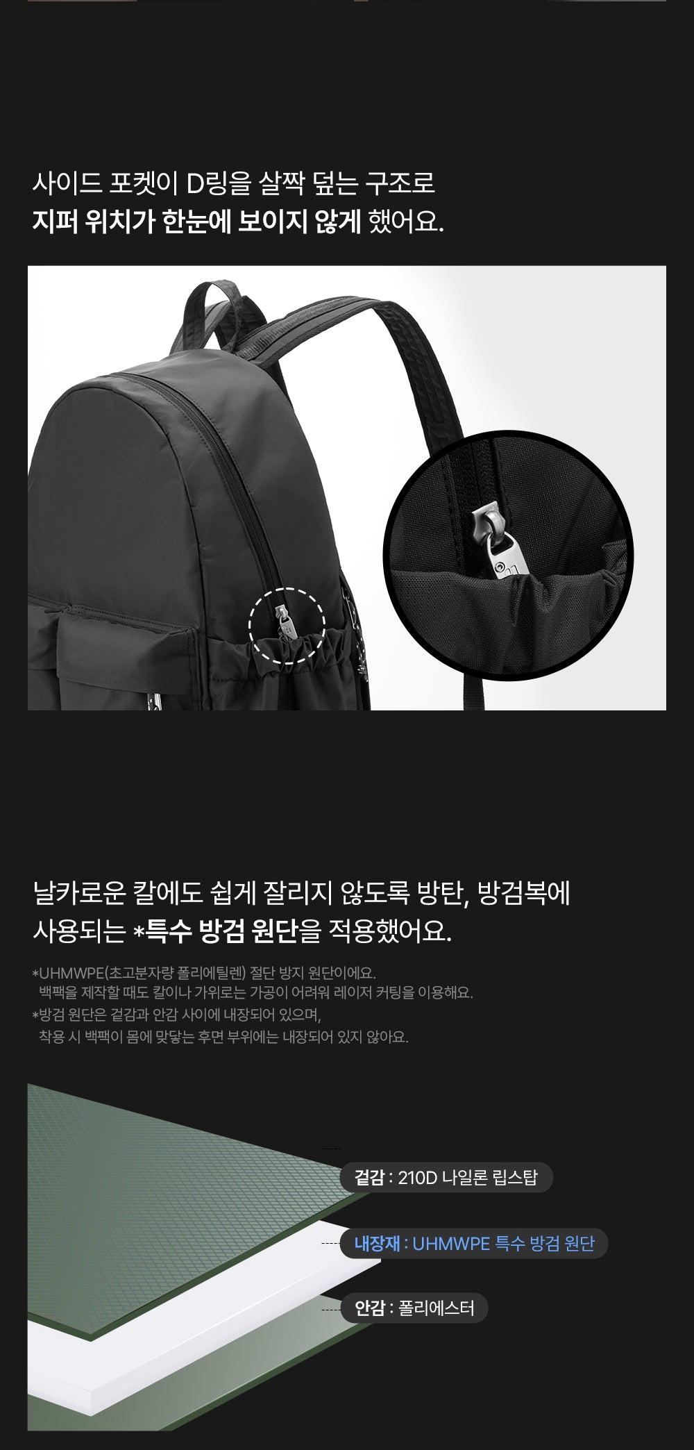 [Branden Safe] Backpack | 防盜旅行背包