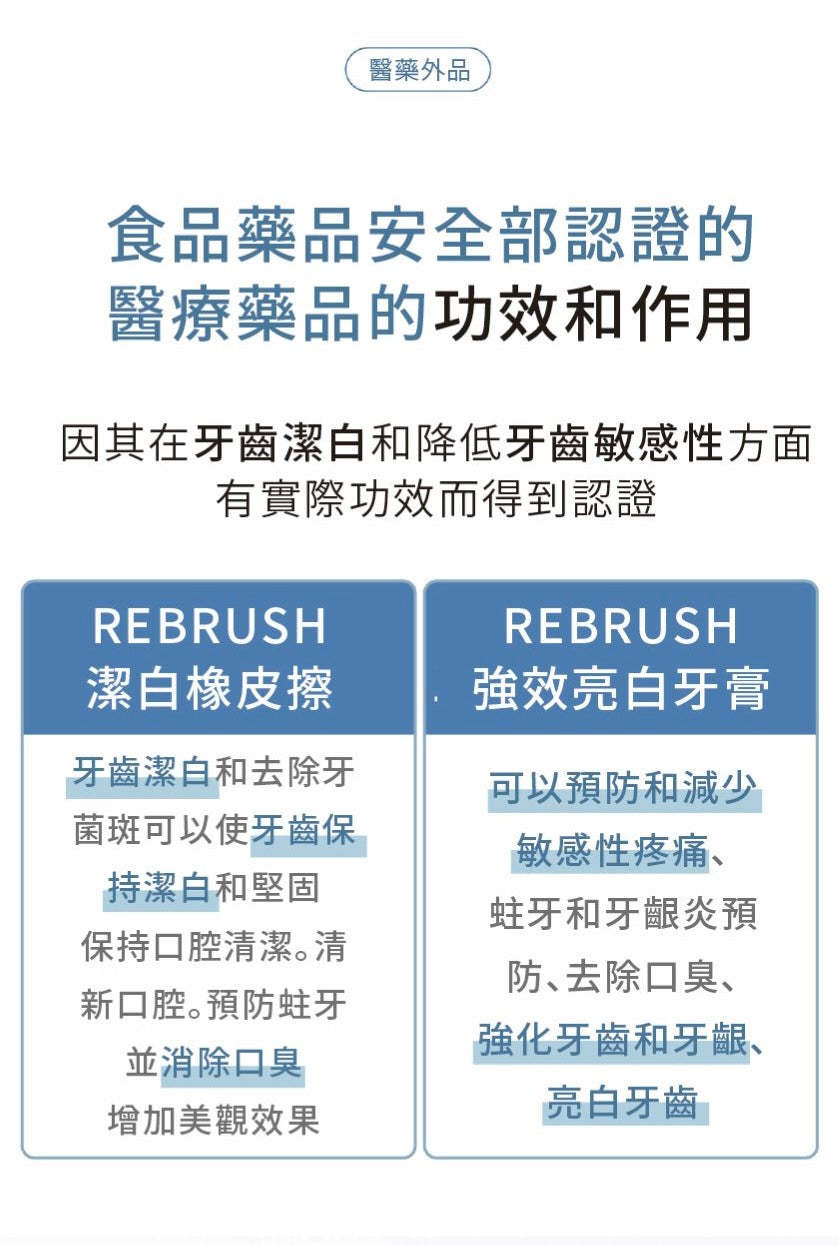 Re:Brush｜亮白光澤牙膏套裝 Whitening toothpaste set (80g + 40g)