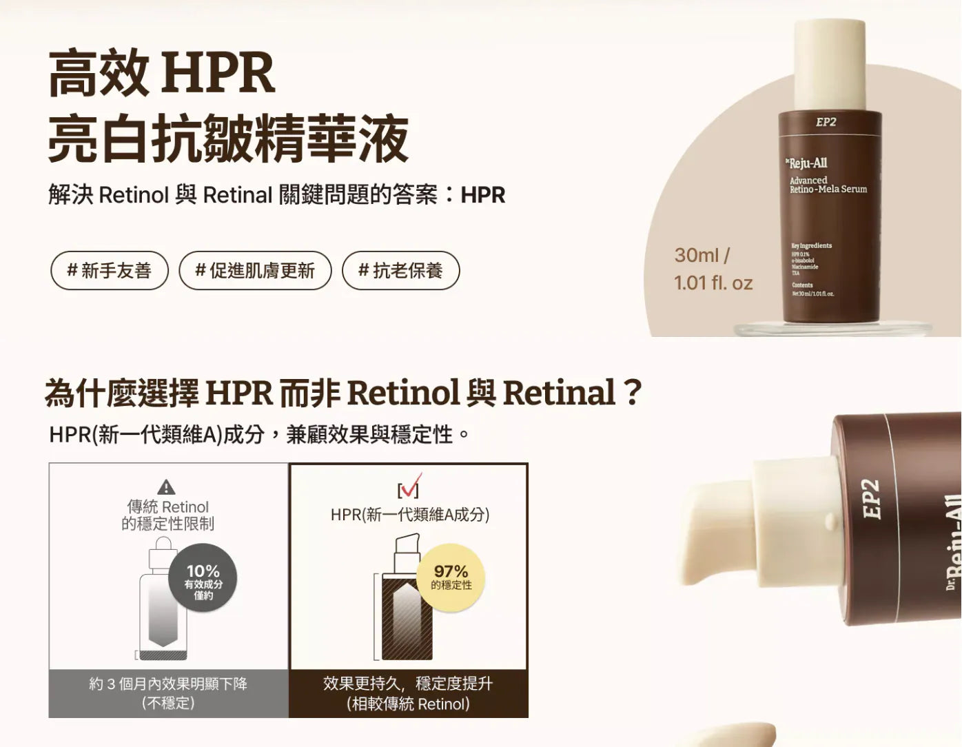Dr.REJUALL EP2 HPR Advanced Retino-Mela Serum 30ml