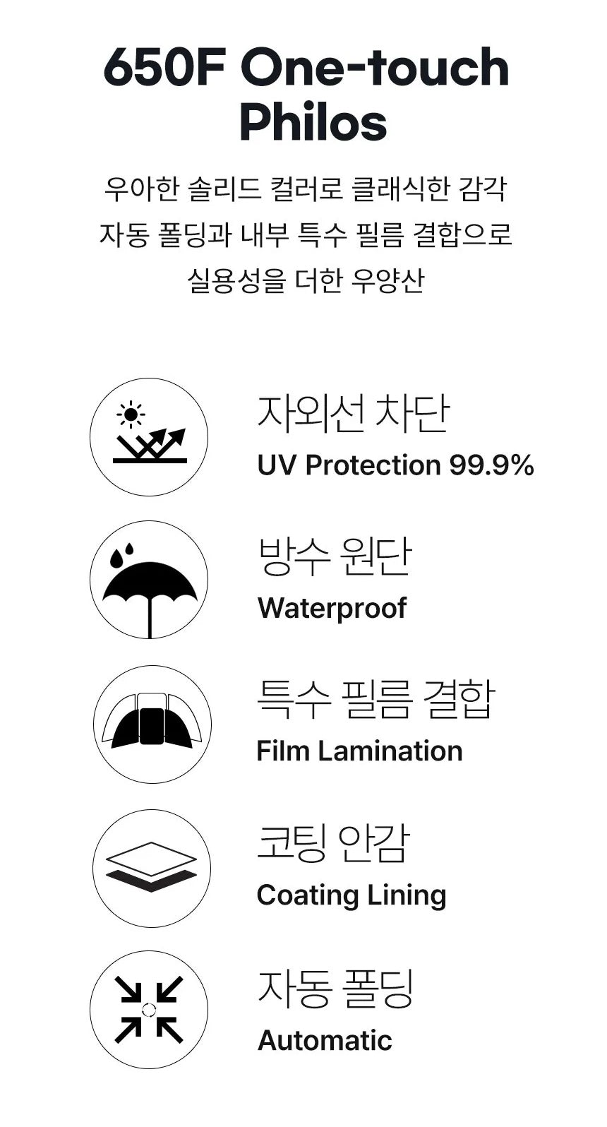 White Sands｜Philos 650F 全規格 不易皺之選！UV Protection Automatic folding Sun & Rain Umbrella( 3colors) *Ling's pick*