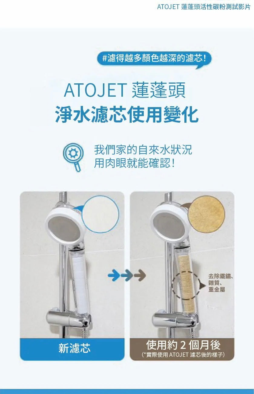 ATOJET | Shower Head + 6 Round Filter Discs + 6 Long Filter Strips (Green Box) – Jennie Recommended Set