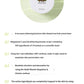 Shegaia Multivita Blanc Procedure Mask (150g)