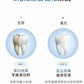 Re:Brush｜亮白光澤牙膏套裝 Whitening toothpaste set (80g + 40g)