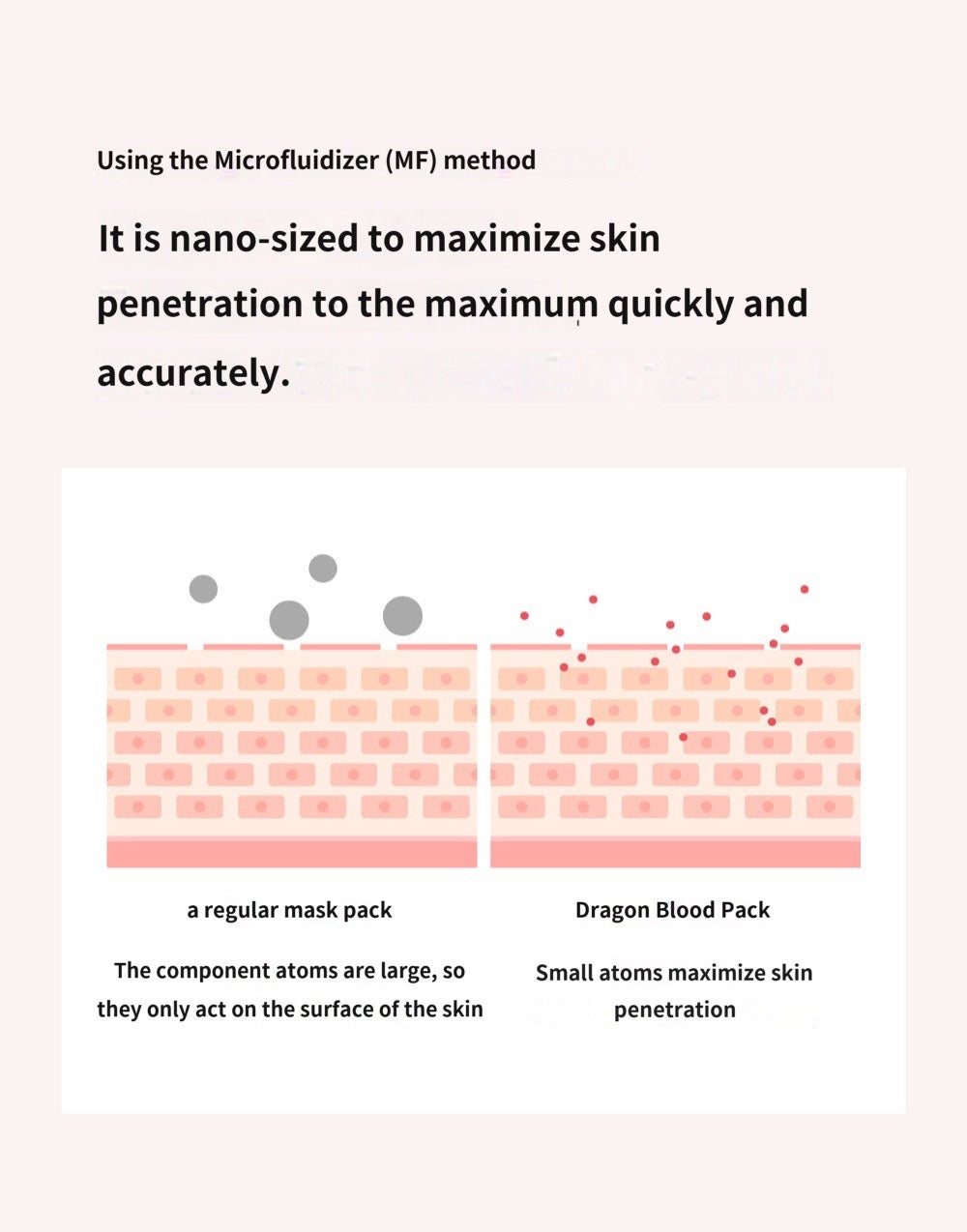 Shegaia Dragonblood Exosome Pore Procedure Mask （150g）