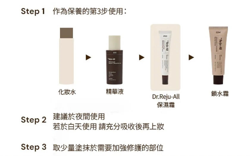 Dr.REJUALL Gift Box Set 6P [59%off]