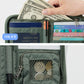 [Branden Safe] Wallet Bag | RFID護照卡片袋