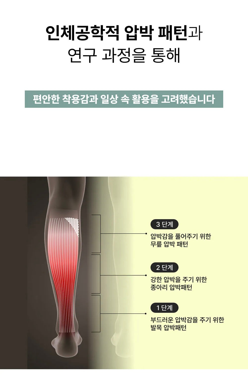 Healish | Medical-Grade Compression Socks – Open-Toe | Made in Korea