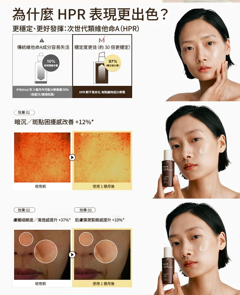 Dr.REJUALL Gift Box Set 6P [59%off]