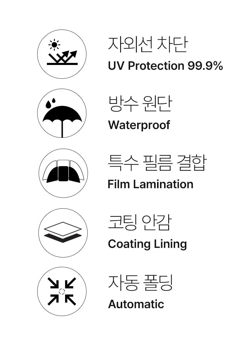 White Sands｜650F Lanie 全規格 不易皺之選｜UV Protection One touch folding Sun & Rain uumberlla