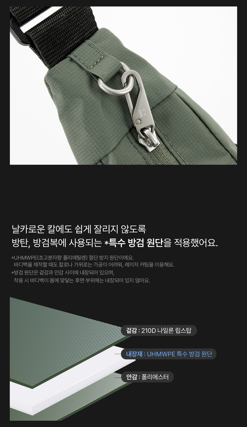 [Branden Safe] Cross Bag Mini | 隨身防盜斜孭袋 Mini