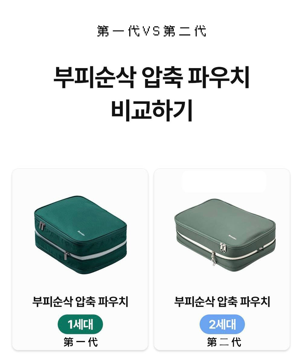 [Branden🇰🇷] 2nd Generation Double Compression Storage Bag 旅行收納天花板!!🧳第二代雙倍壓縮收納袋✨