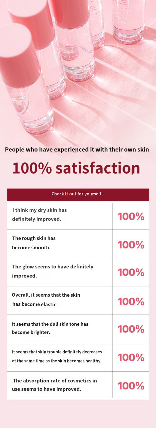 Shegaia Arctic Micro Skin Booster Mist (100ml)