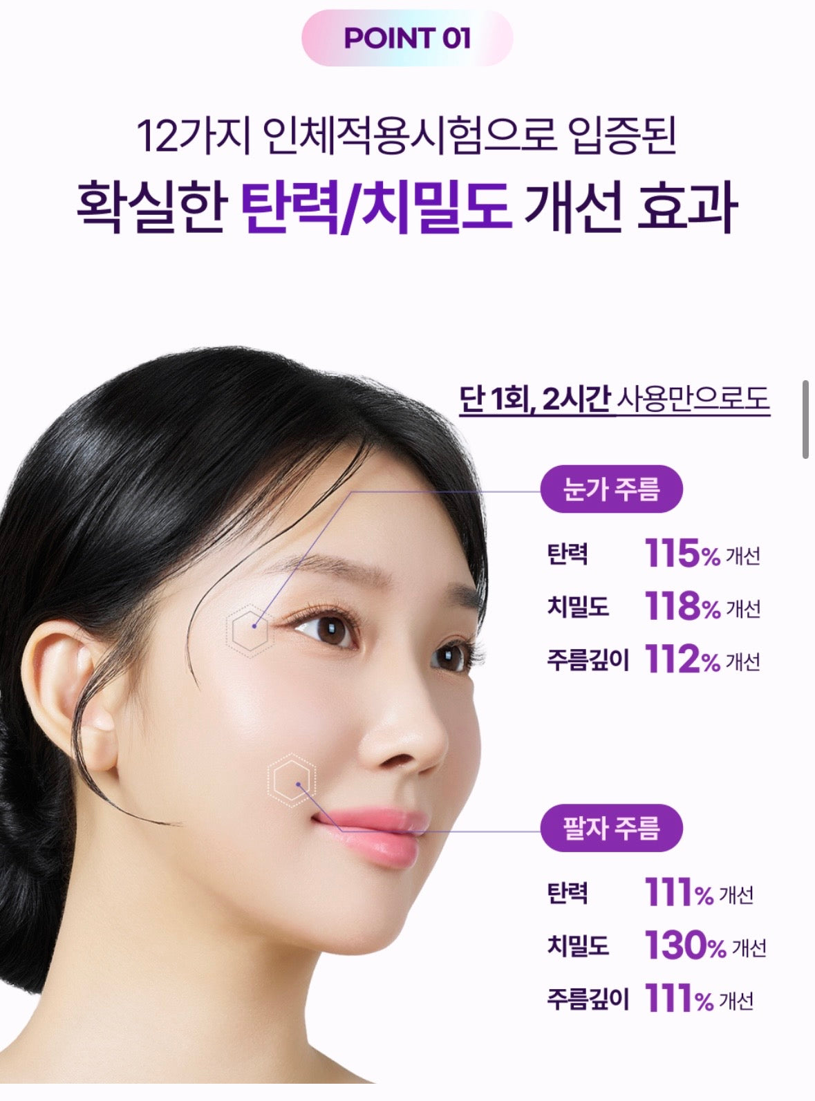 Easyderm Beauty PDRN Wrinkle Patch 700 Shots 4EA