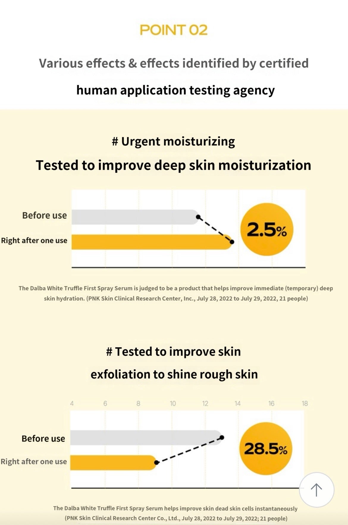 d’Alba First Spray Serum Set (100ml + 100 ml) *No Box