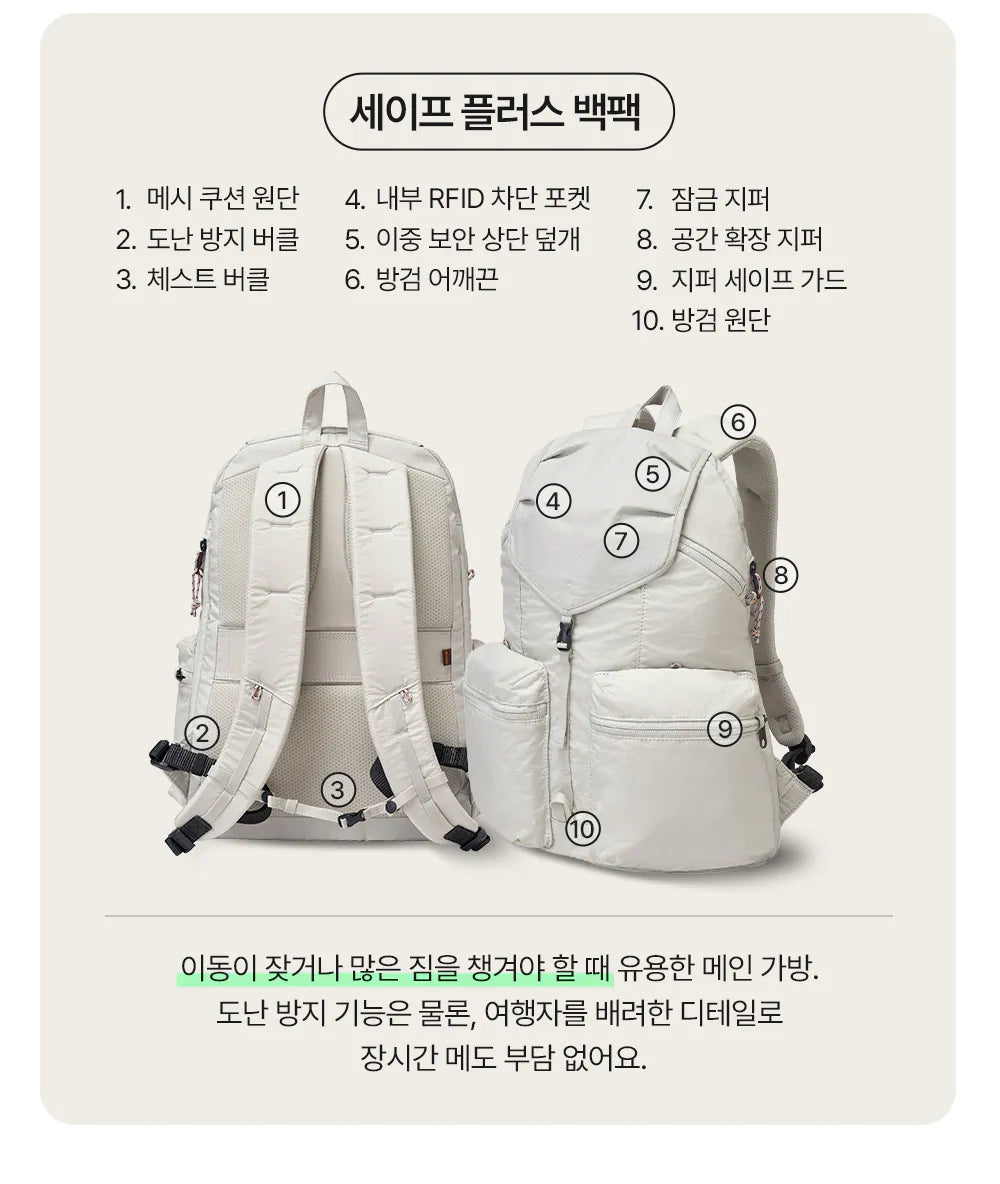 [Branden Safe Plus] Backpack | 防盜可擴展旅行背包