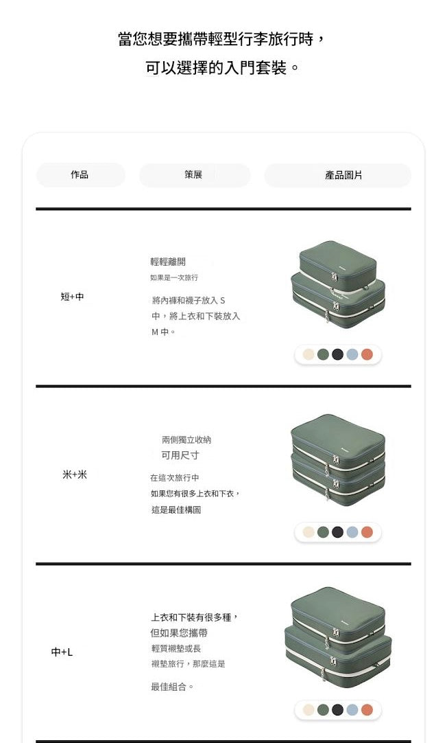 [Branden🇰🇷] 2nd Generation Double Compression Storage Bag 旅行收納天花板!!🧳第二代雙倍壓縮收納袋✨