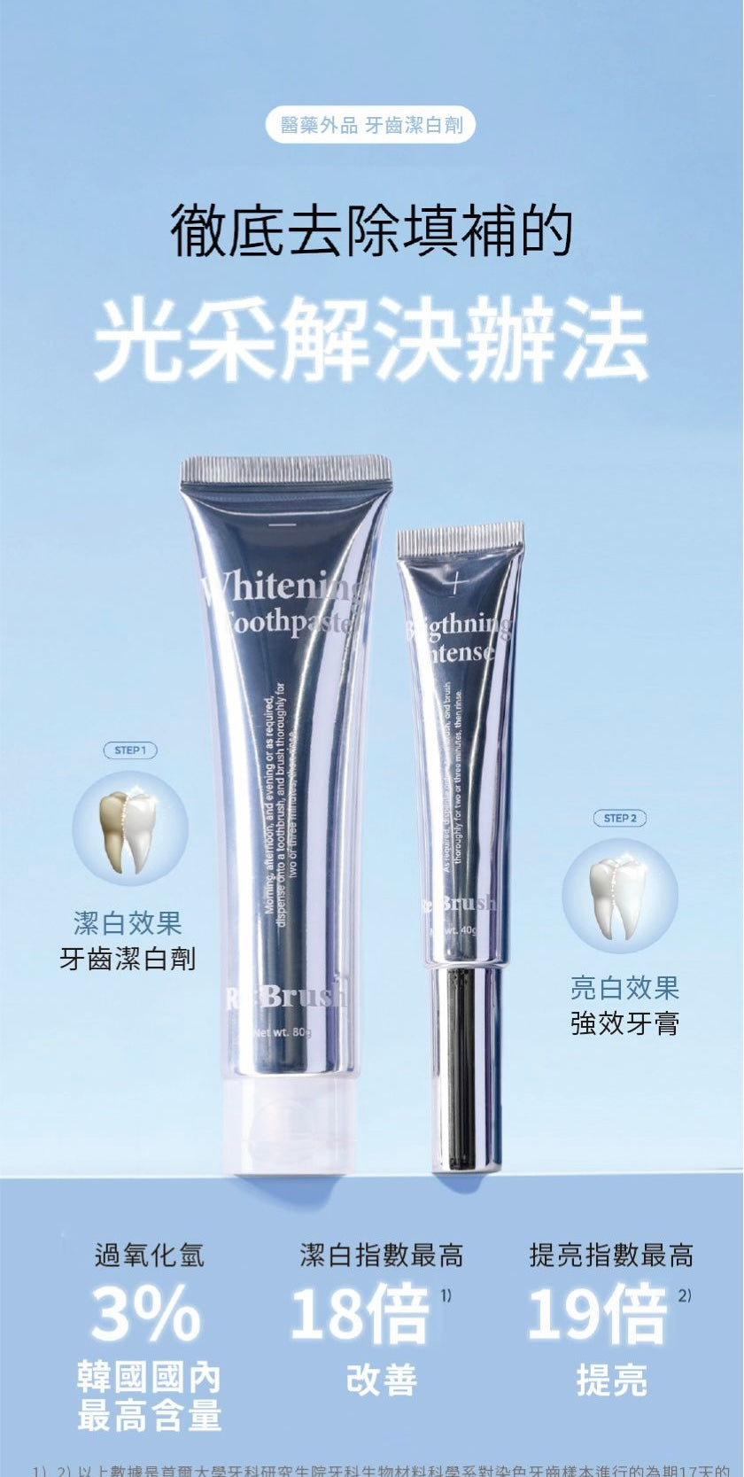 Re:Brush｜亮白光澤牙膏套裝 Whitening toothpaste set (80g + 40g)