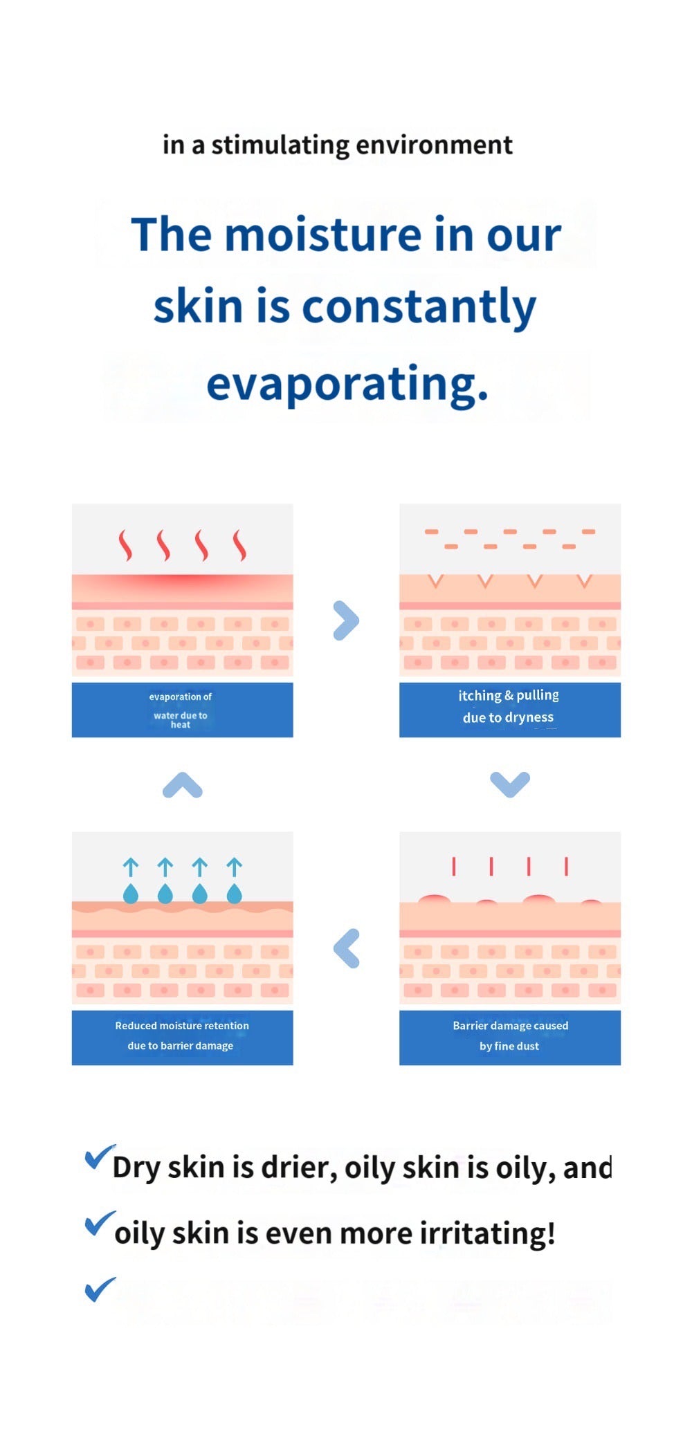 Shegaia Hyaluronic Water Shine Procedure Cream （40ml）