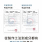 Re:Brush｜亮白光澤牙膏套裝 Whitening toothpaste set (80g + 40g)