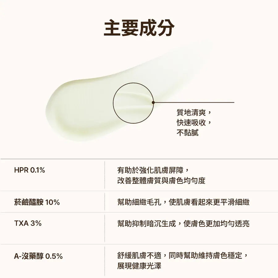 Dr.REJUALL EP2 HPR Advanced Retino-Mela Serum 30ml