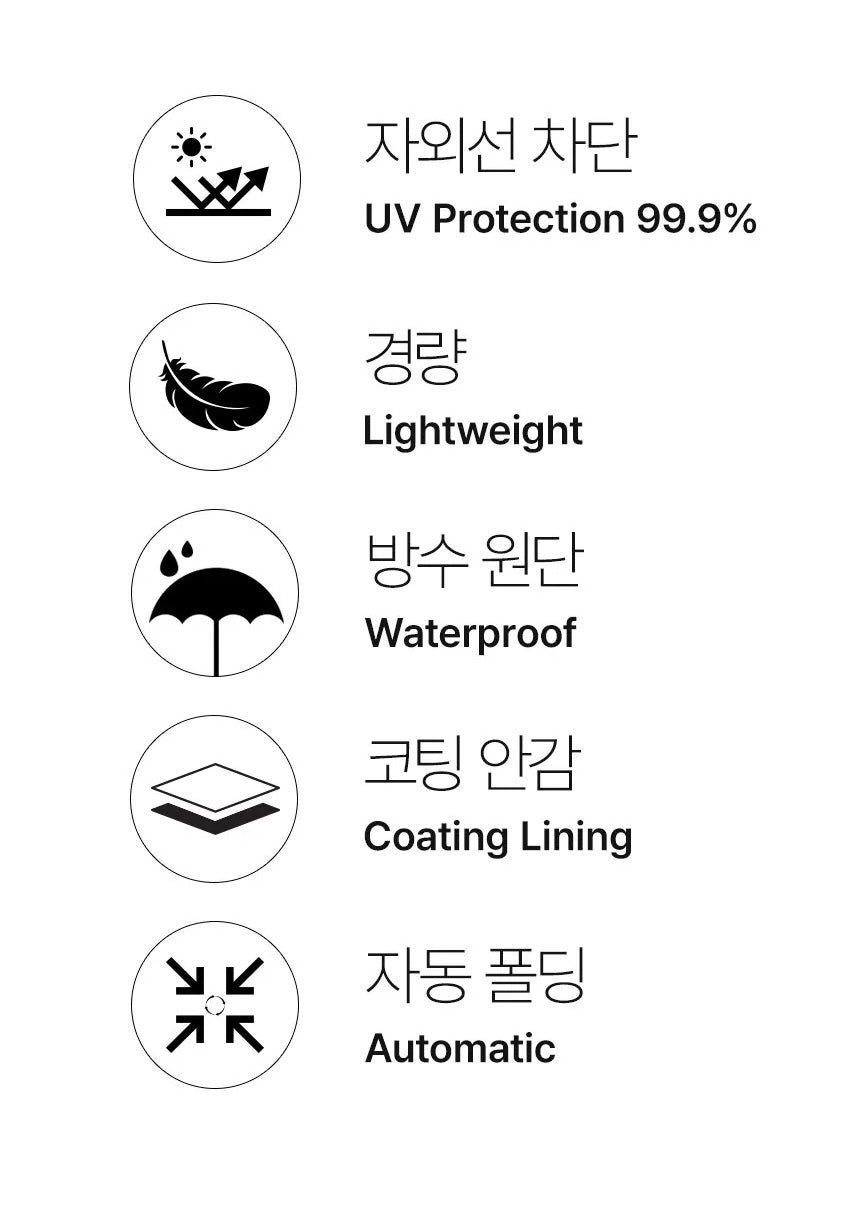White Sands｜Oleta 650 UV 99.99% Protection One touch Sun & Rain Umbrella(4colors)