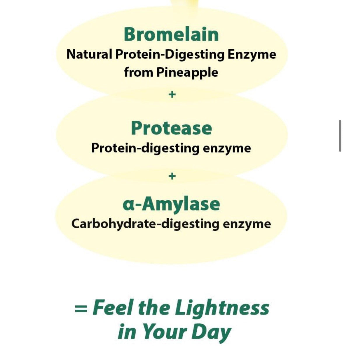 BB LAB Pineapple Enzyme 30 Sticks (30-day supply)