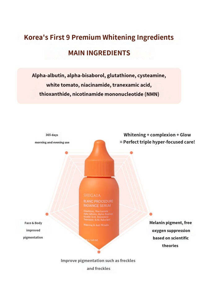Shegaia Blanc Procedure Radiance Serum 40ml