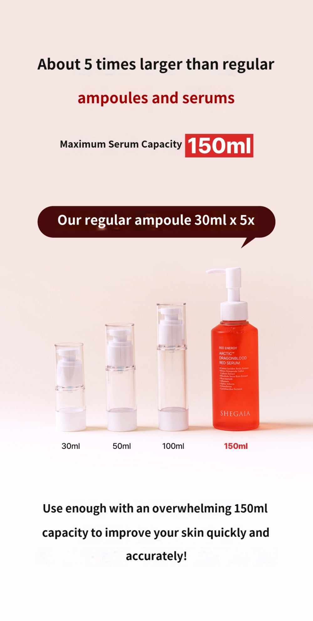 Shegaia Dragonblood Red Serum (150ml) – Dear Naomi